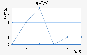 ά˹ͼ