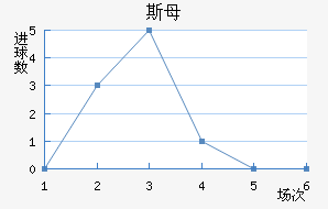 ˹ĸ