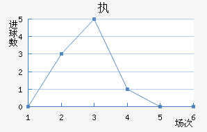 ִǽ