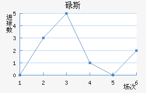 µ˹