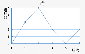 Ĵǽ