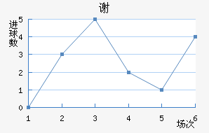 лƶӽ