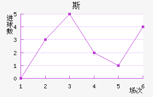 ˹ٳǽ