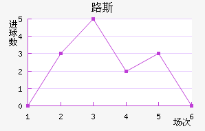 ·˹