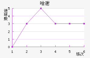 ɶл