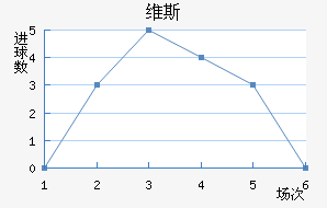 ά˹