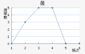 ޱǽ