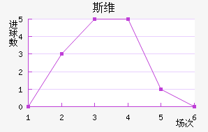 ˹ά