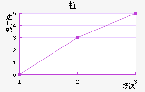 ֲ˽
