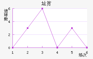 ַƶ½