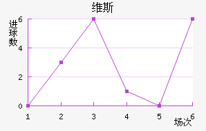 ά˹
