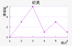 Ϻ̵껨