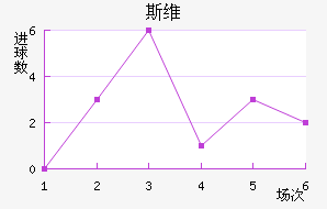 ˹ά