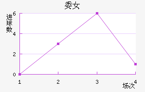 ίŮ