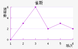 ȸ˹½