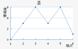 ʥǽ