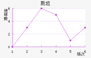 ˹̹½