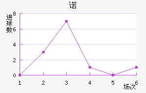 ŵ˹