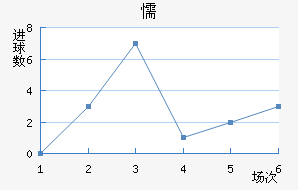 ųǽ