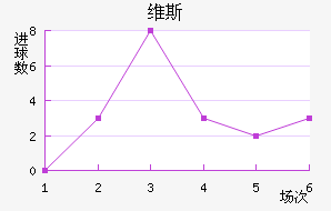 ά˹