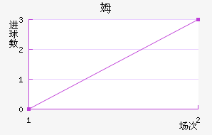 ķ˹ʹ˽