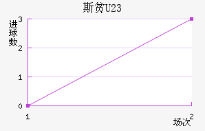 ˹ƶU23