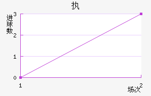 ִǽ
