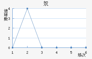 ūǽ