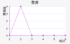 ̩ϯ˽