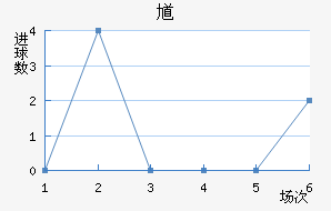 ظ½