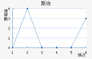 ˹ұ