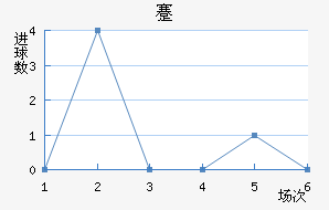 忨