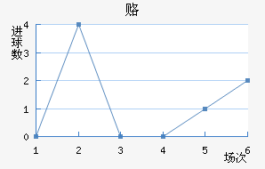 ¸½