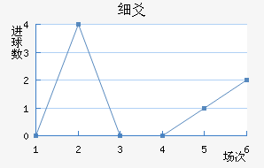 ϸسǽ