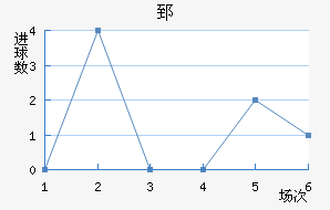 ۤ濨