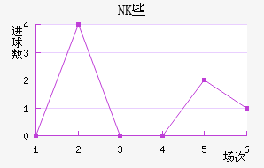 NKЩ˽