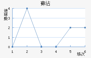 ޺մ