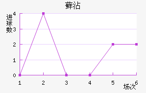 ޺մ