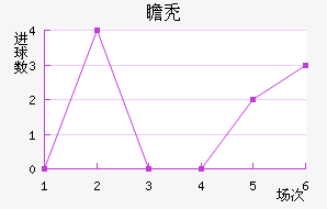 հͺս