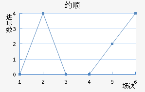 Լ˳ǽ