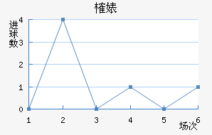 ȶ滪Ƚ