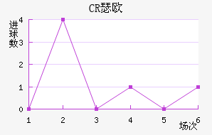 CRBɪŷ