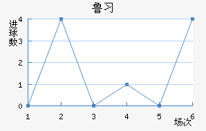 ³ϰ½