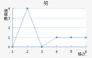Ŭǽ