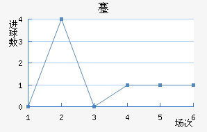 忨
