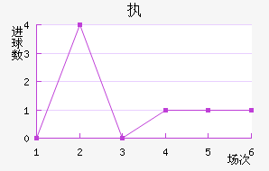 ִǽ