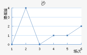 ɳ½