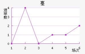 忨