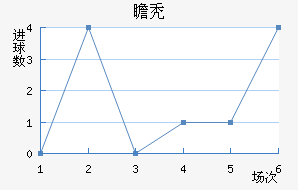 հͺս