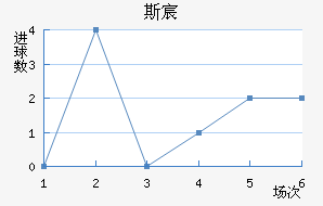 ˹工˽